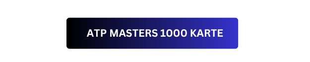 ATP MASTERS KARTE, AQUA TRAVEL
